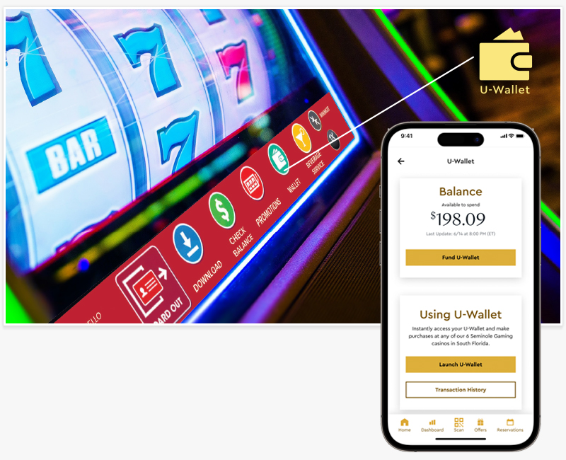 Machine à sous affichant l’option d’utiliser U-Wallet pour télécharger des fonds directement sur la machine